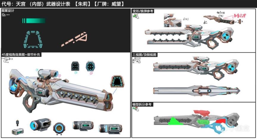 【设计档案】朱莉·摩恩：角色&武器&技能设计-第2张