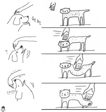 【沙雕日常】上班摸魚弔圖～超級多貓貓2-第3張
