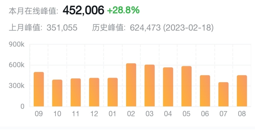 【APEX英雄】浅谈一下18赛季玩家流逝严重的原因-第0张