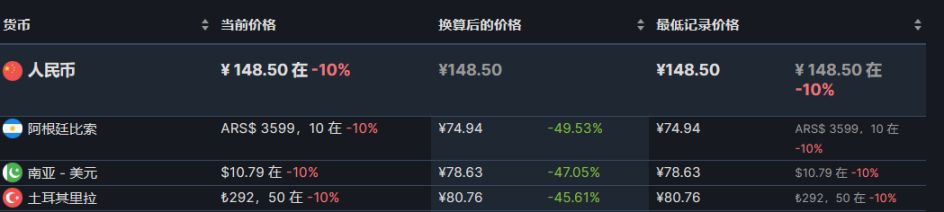 《星之海》steam現已發售，MC站90分，首周9折148元-第3張