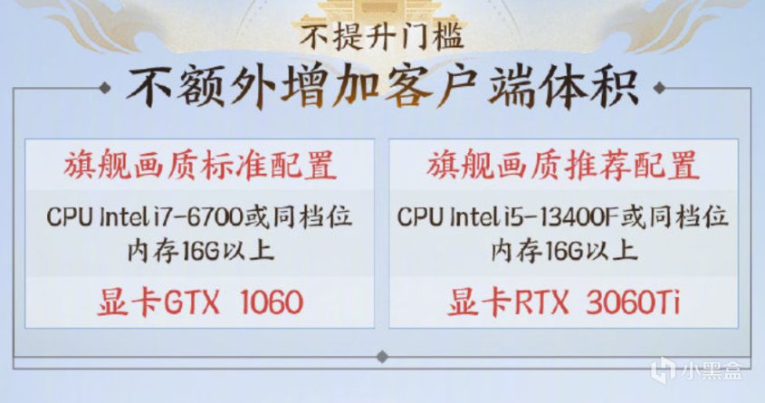 【球盟会】盒国日报|PS总销量6亿台，你有主机吗？《剑网3》推荐显卡3060Ti