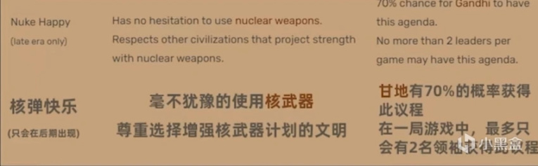 【PC遊戲】文明帝國6核資源的三種用途：核彈，核電，末日機甲-第26張