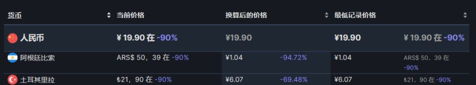 【PC游戏】steam策略节46款史低游戏推荐-第63张