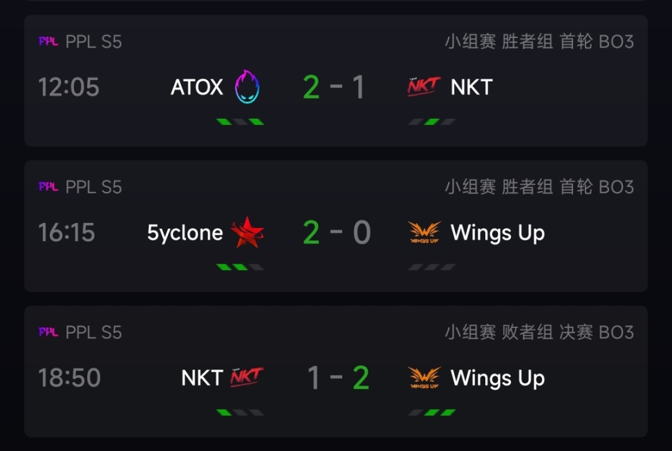 【今日GO】牢王K神，黑豹0:2MRS；NIP2:0A隊-第0張