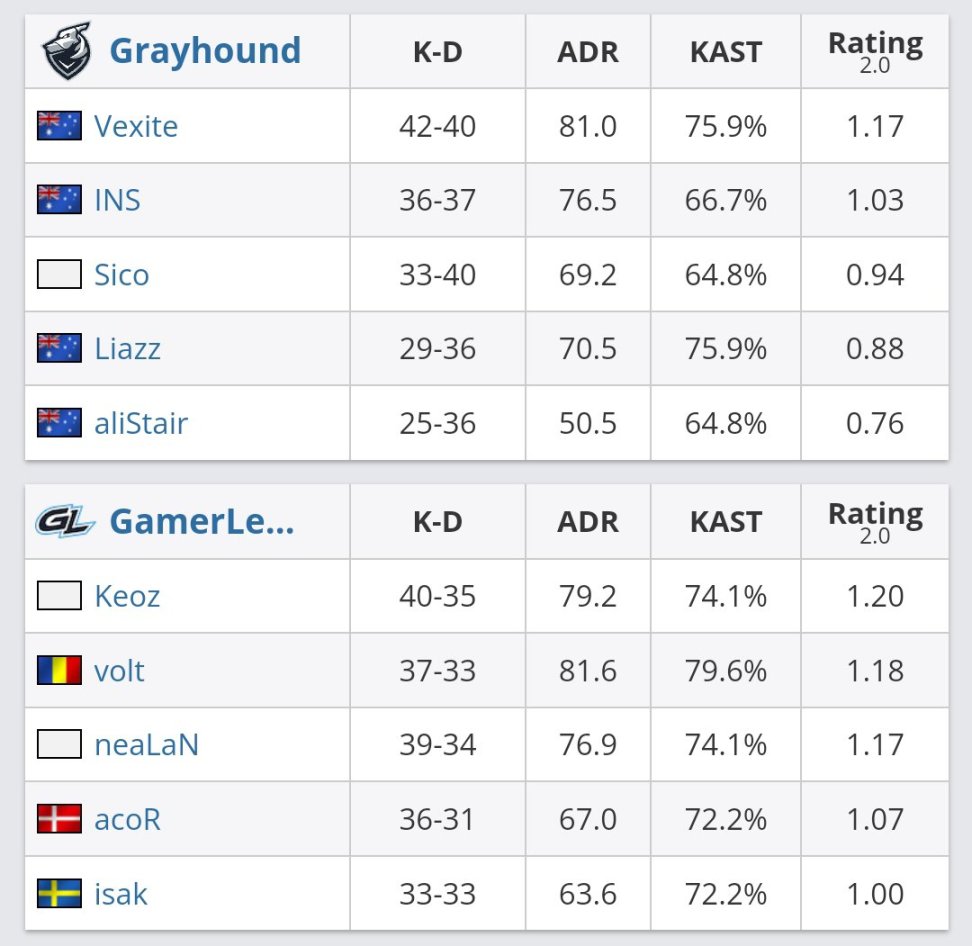 【今日GO】牢王K神，黑豹0:2MRS；NIP2:0A队-第5张