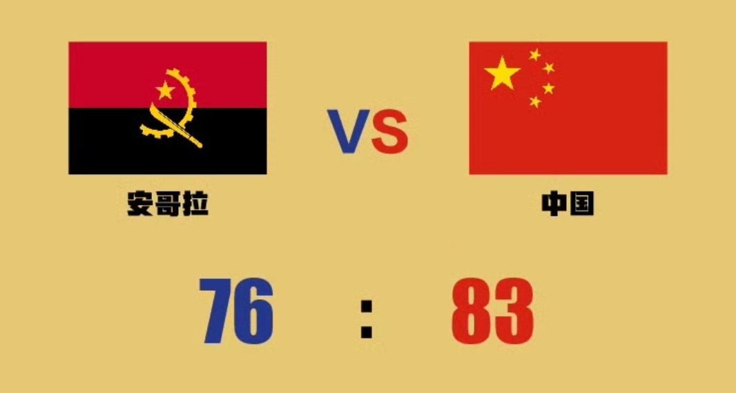 中國男籃世界盃排位賽首勝 83：76勝安哥拉
