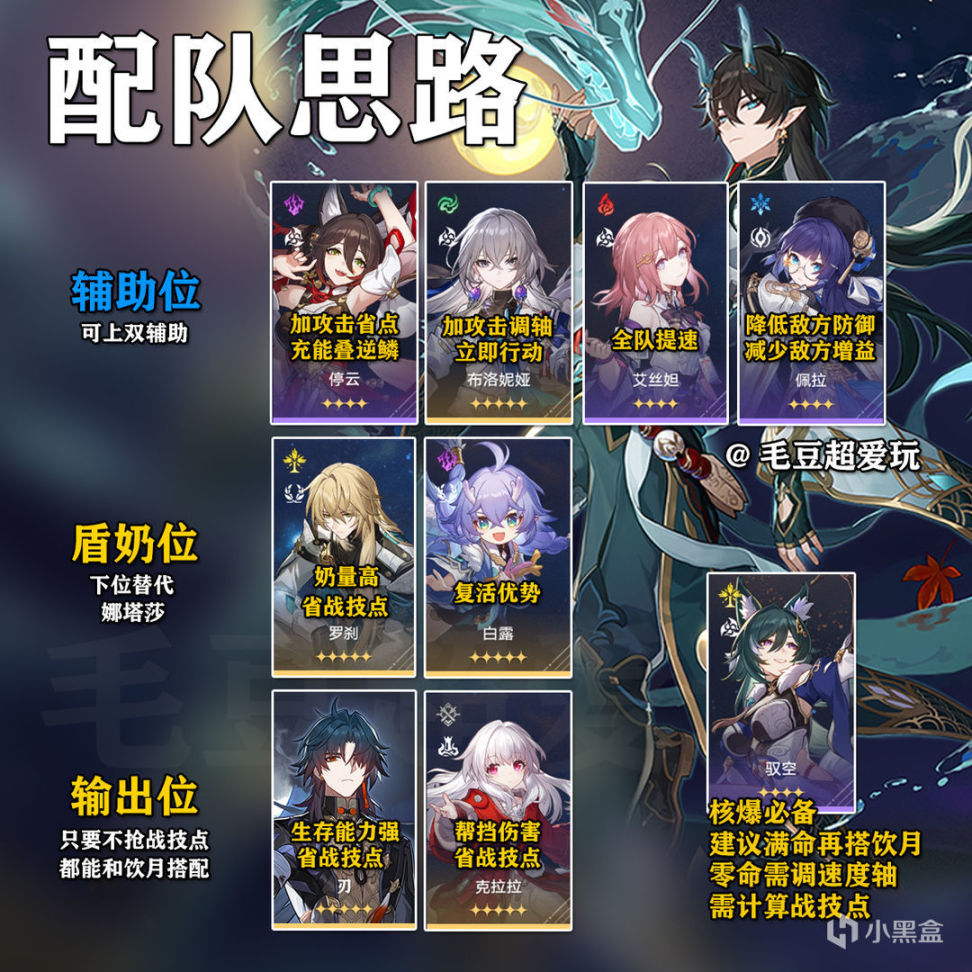 【崩坏：星穹铁道】「V1.3攻略」饮月超全培养攻略，虚数队并非最优解-3楼猫