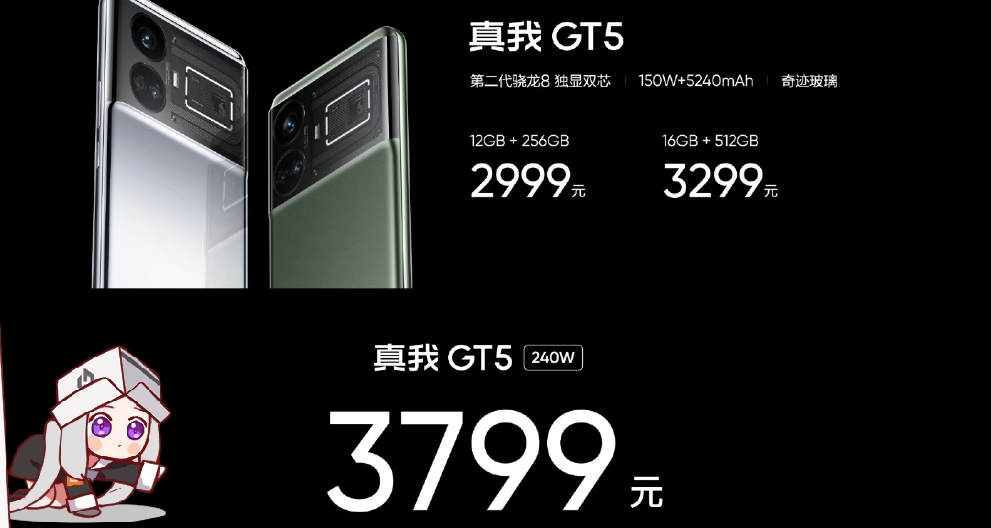 中端機三虎集結完畢，大學生到底應該選擇哪個？