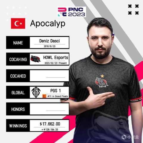【PNC巡礼】土耳其-“狼行天下”-step3 Codemarco和星月下的狼群-第3张