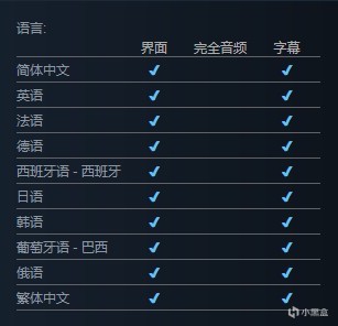 【PC游戏】星空画面对比；堕落之主17分钟实机；瘦长鬼影降临；索尼PC特卖-第30张