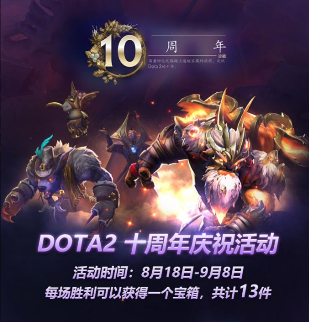 【DOTA2】十周年活动时间延长-第0张