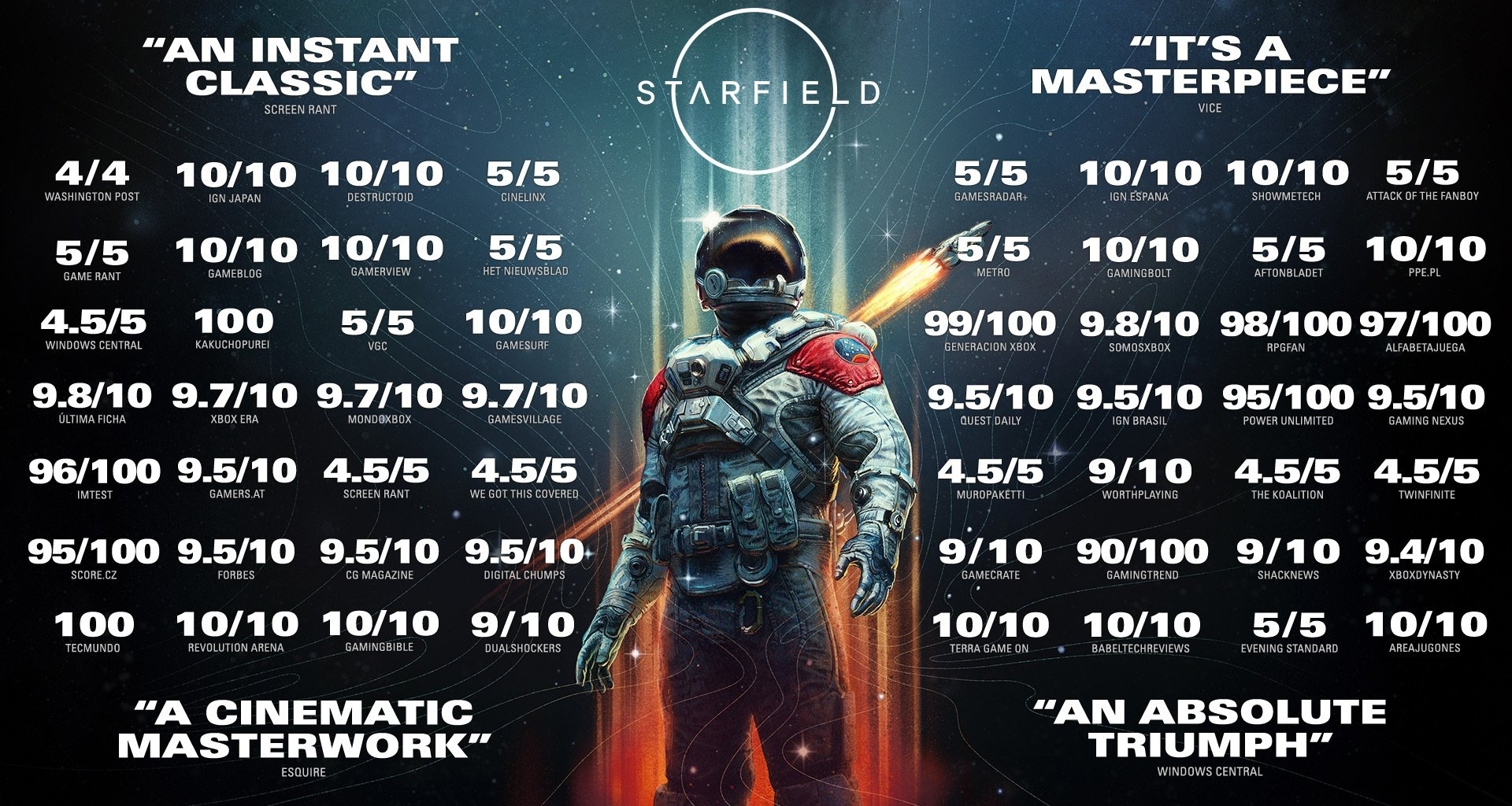 Xbox發佈《星空》媒體讚譽圖，ign和gs不在內