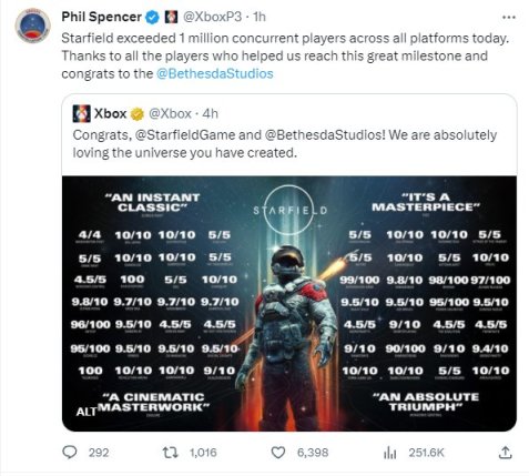 【PC遊戲】斯賓塞慶賀《星空》玩家破百萬，網友貼《戰神5》對比-第1張