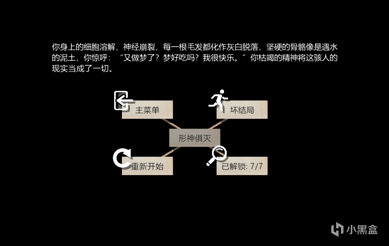 【PC游戏】请按规则来，跟着线索走——《文字规则怪谈》测评-第3张