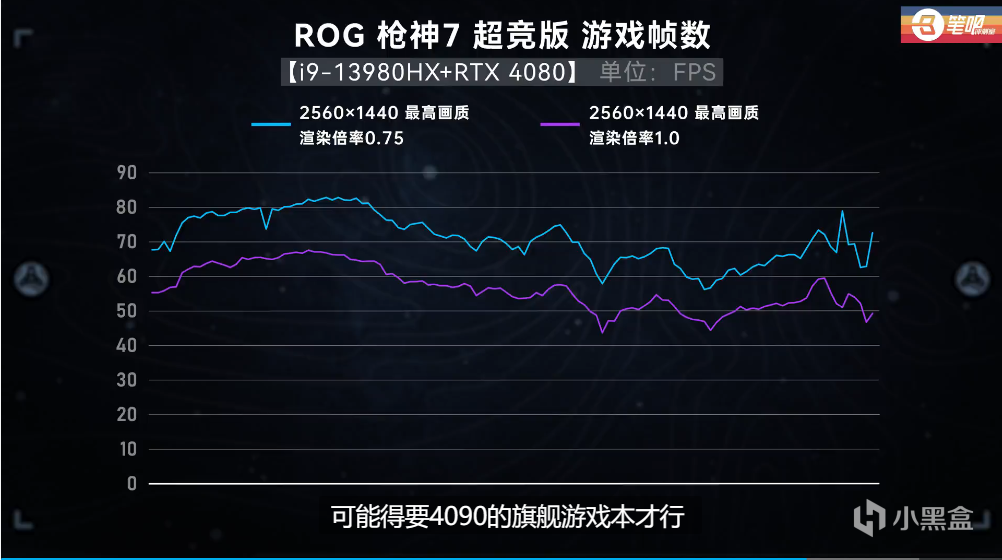 《星空》口碑还能支棱起来吗，能否重走《无人深空》的老路？-第4张