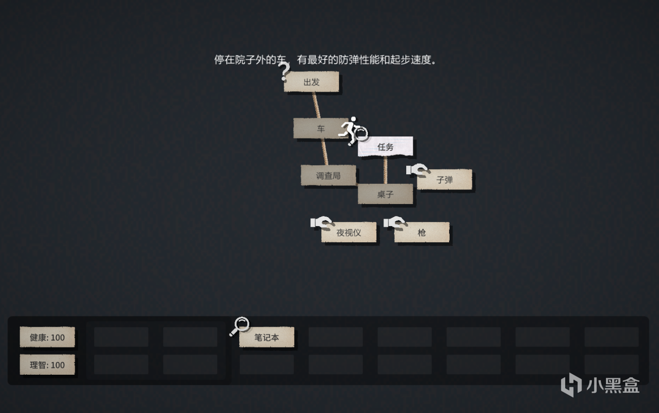 【PC游戏】请按规则来，跟着线索走——《文字规则怪谈》测评-第1张