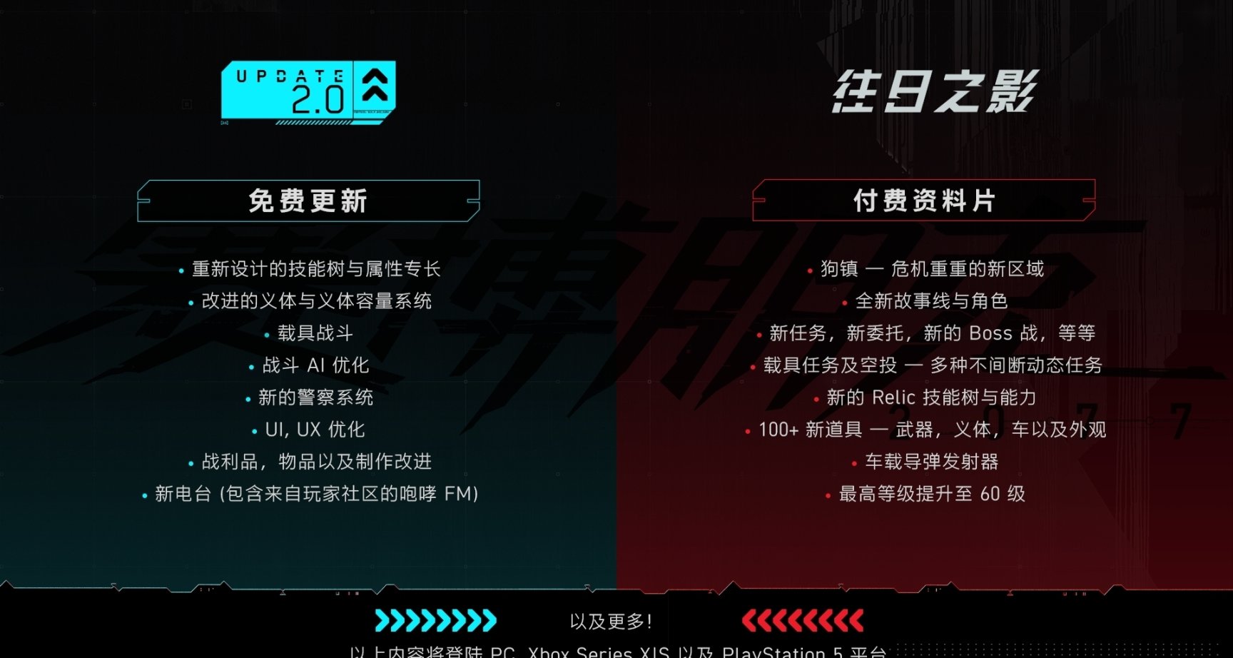 《賽博朋克2077》新預告片上線，2.0更新日期細節下週公開