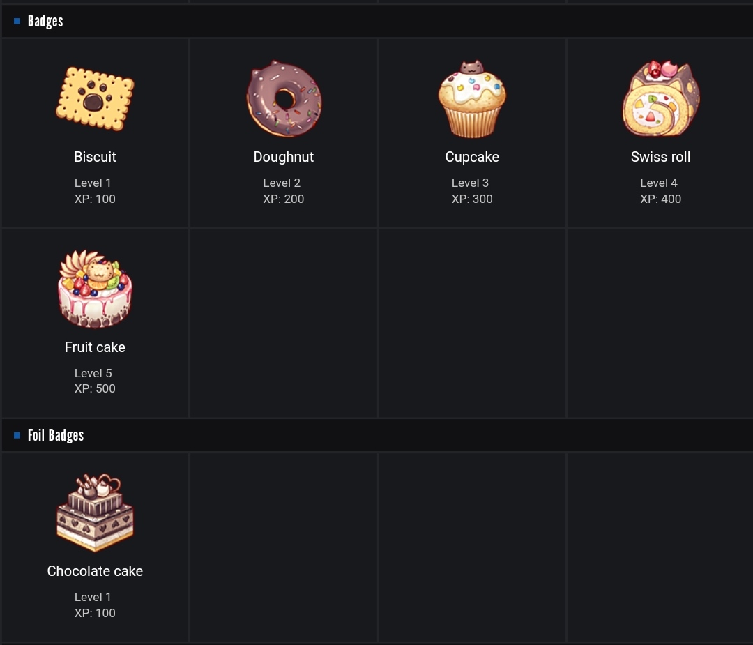 【球盟会】Steam徽章推荐第十一弹 珍馐美馔篇