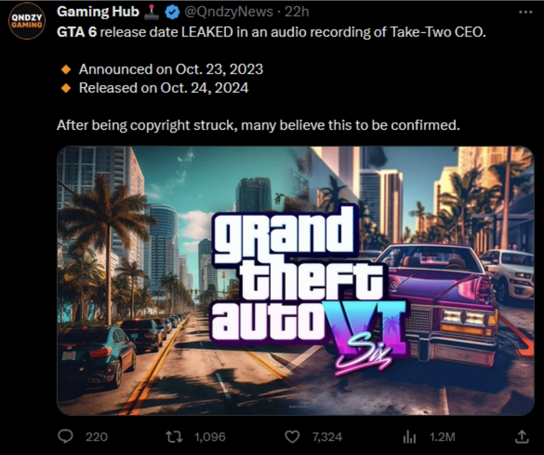 【PC遊戲】有消息稱《GTA6》10月發佈是假消息-第1張