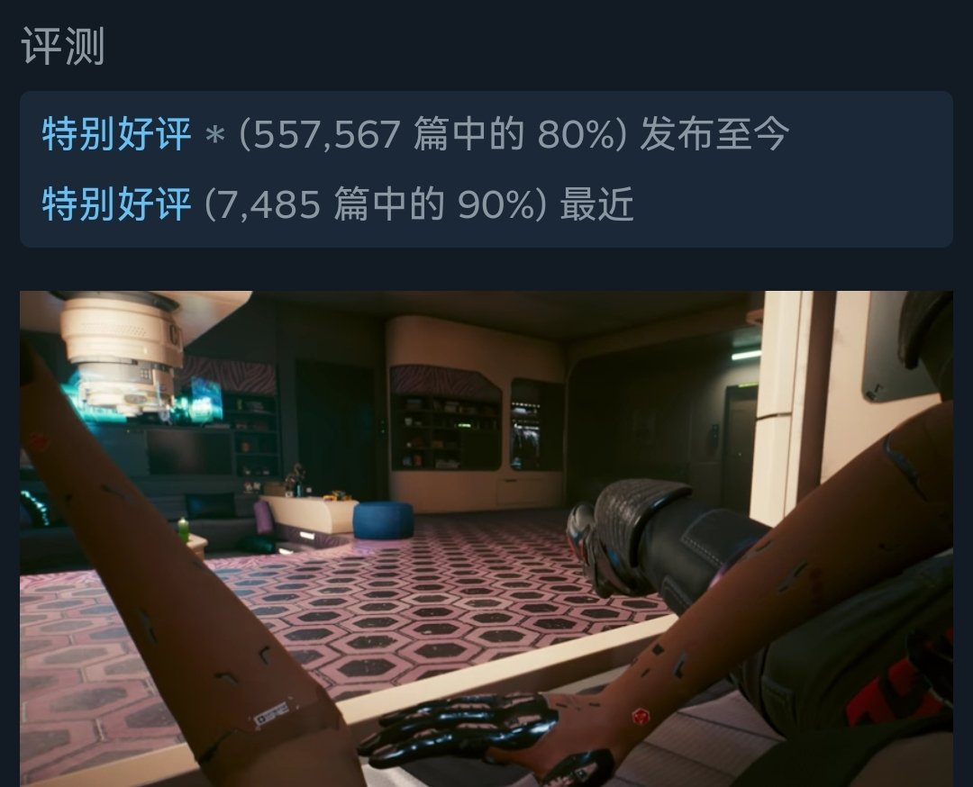 【PC游戏】截至目前，《赛博朋克2077》好评数超50万！-第2张