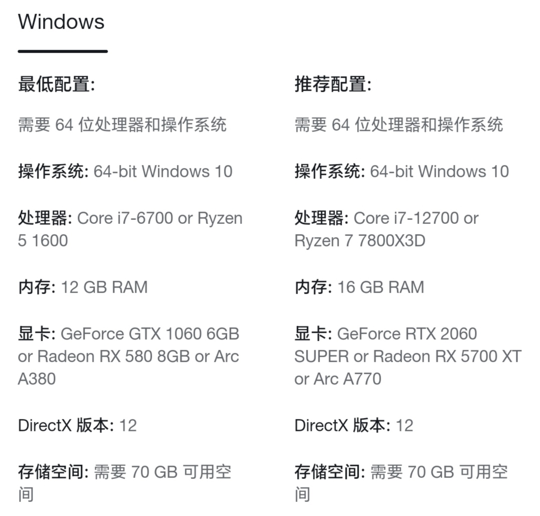 《赛博朋克2077》2.0版CPU占用过高 需注意散热问题-第5张