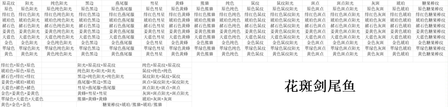 《巨型水族馆》花纹颜色繁殖-第15张