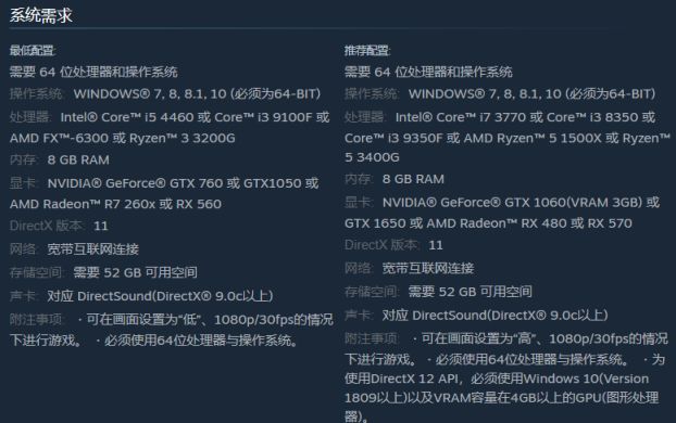 【PC游戏】steam特惠超史低:《怪物猎人:世界》《怪物猎人:崛起》-第3张