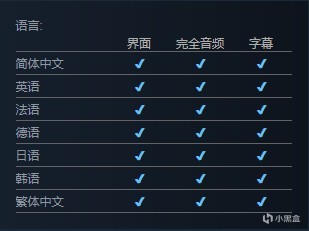 【PC游戏】艾达王DLC好评；赛博朋克2077好评暴涨；刺客信条Nexus VR实机-第16张