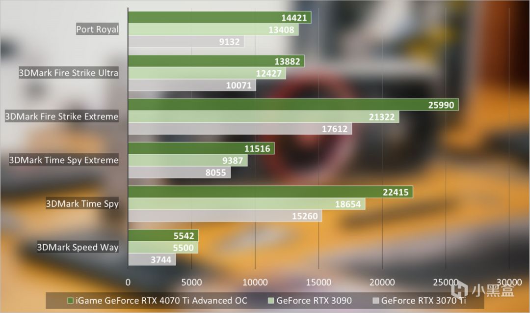 【PC遊戲】玩爽《電馭叛客2077往日之影》，需要注意哪些細節？-第23張