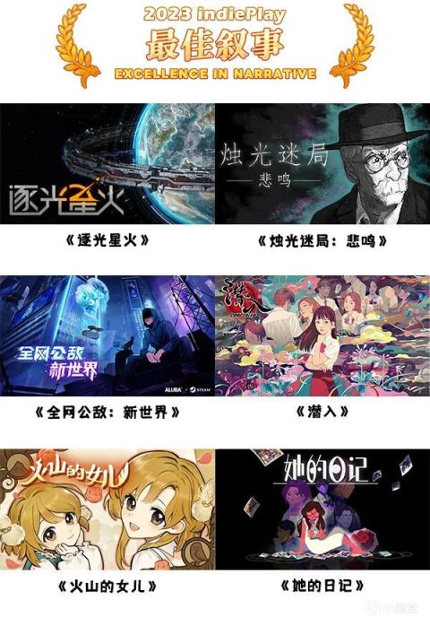 【PC游戏】2023 indiePlay中国独立游戏大赛入围名单公布！-第8张