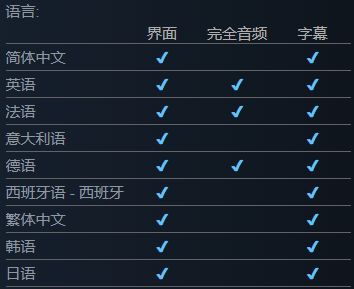 【PC游戏】steam折扣  新史低《极限国度》-第5张