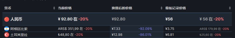 【PC游戏】steam精选28款游戏史低推荐-第39张