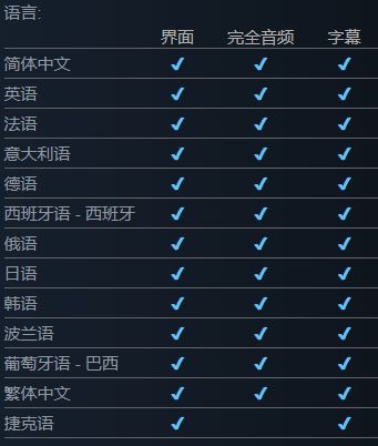 【PC遊戲】steam促銷: 史低《塔羅斯的法則》《極限巔峰》-第5張