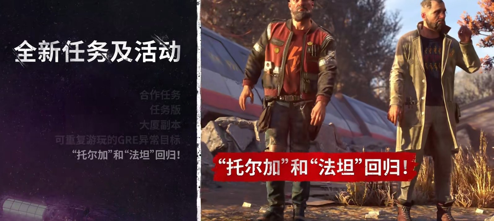 《消逝的光芒2》秋冬更新计划提前预览（多图预警）-第1张