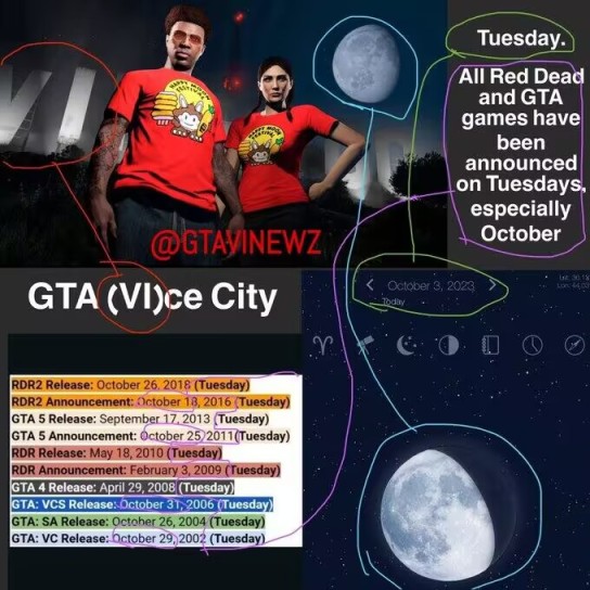 【PC游戏】R星可能将在10月末发布《GTA6》的消息！-第3张