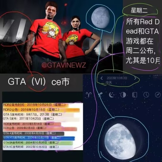 【PC遊戲】R星可能將在10月末發佈《GTA6》的消息！-第4張