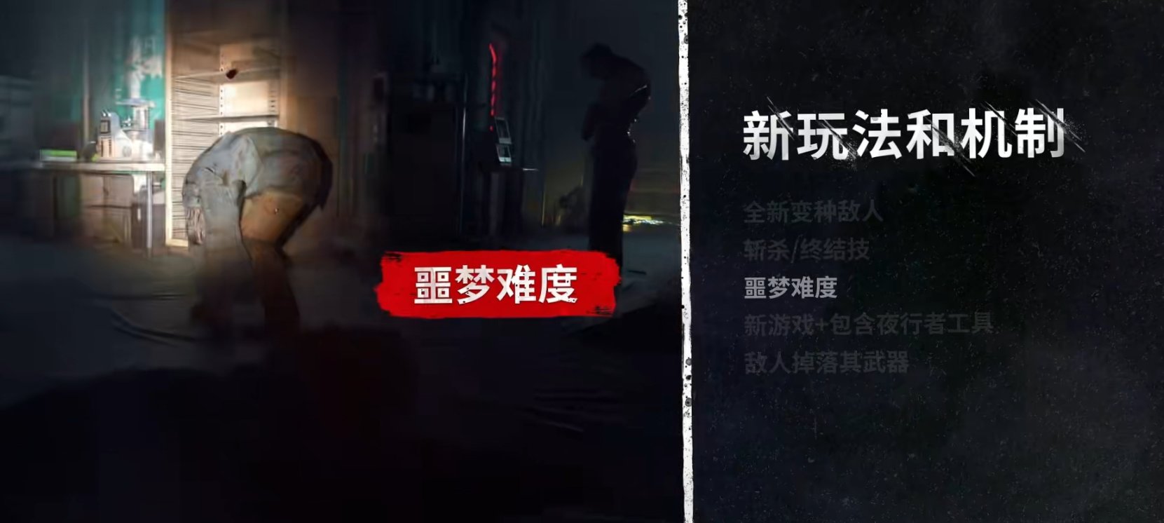《消逝的光芒2》秋冬更新计划提前预览（多图预警）-第12张