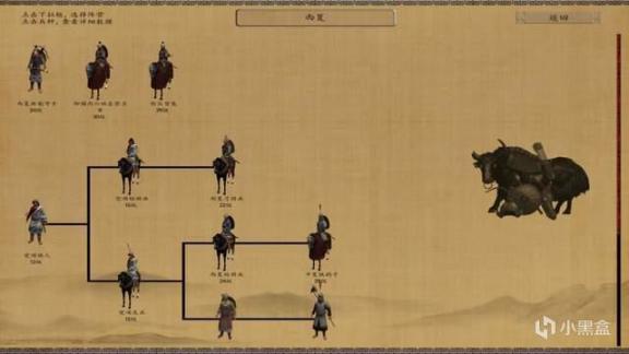 【MOD推荐】你能重振山河吗？战团《东方1135》v1.2.5最新版发布-第19张