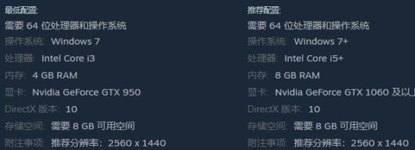 【PC游戏】steam促销史低《苍翼:混沌效应》《逆转裁判成步堂精选集》-第6张