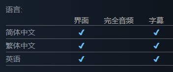 【PC遊戲】steam促銷:史低《大俠立志傳》《胡鬧廚房2》-第5張