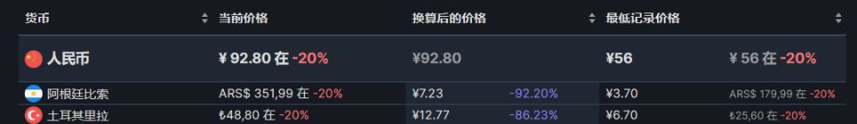 【PC游戏】steam周末特惠：61款steam史低游戏推荐-第34张