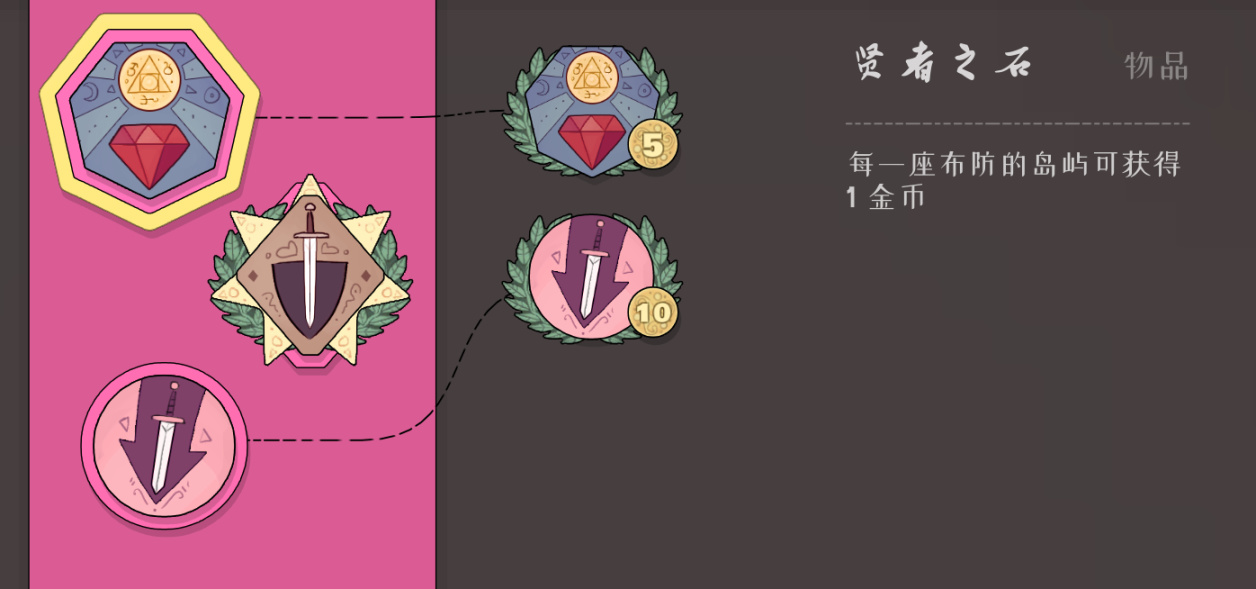【PC游戏】我自封为稀寒北地之主：简评《严酷北境》-第14张