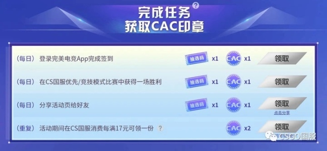【CS2】CAC门票获取方法！！！【非售卖】