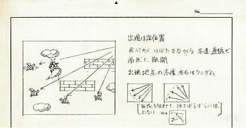 【遊戲人物誌】為馬里奧與林克“賦聲”的傳奇——近藤浩治-第9張