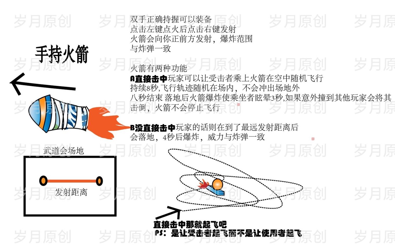 猛獸派對原創道具設計第一彈-第4張