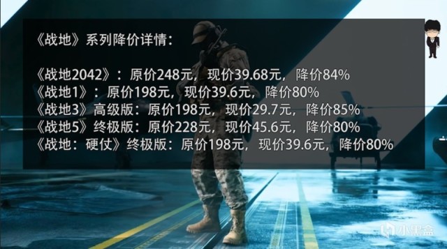 【PC遊戲】墮落之主PC滑鐵盧；微軟完成動視暴雪收購；戰地系列Steam大促銷-第18張