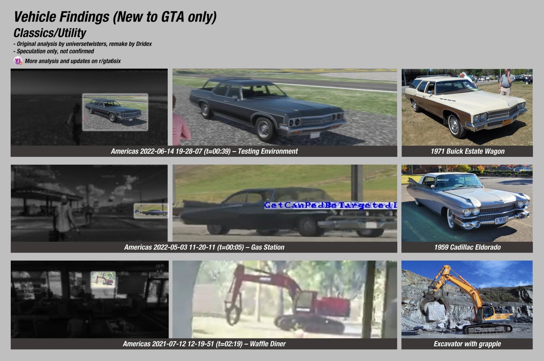 《GTA6》今日载具情报，有兰博基尼、奥迪、挖掘机等车型-第3张