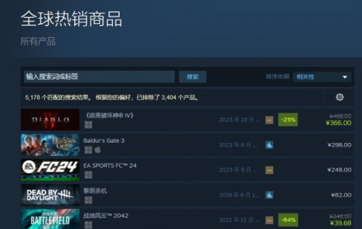 【PC遊戲】微軟積分商店增暗黑破壞神IV通行證兌換，好評率51％褒貶不一-第5張