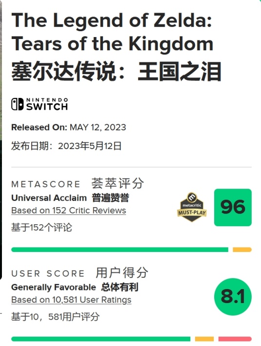 【主機遊戲】今年七款MC評分90以上的大作，質量都是頂呱呱-第2張