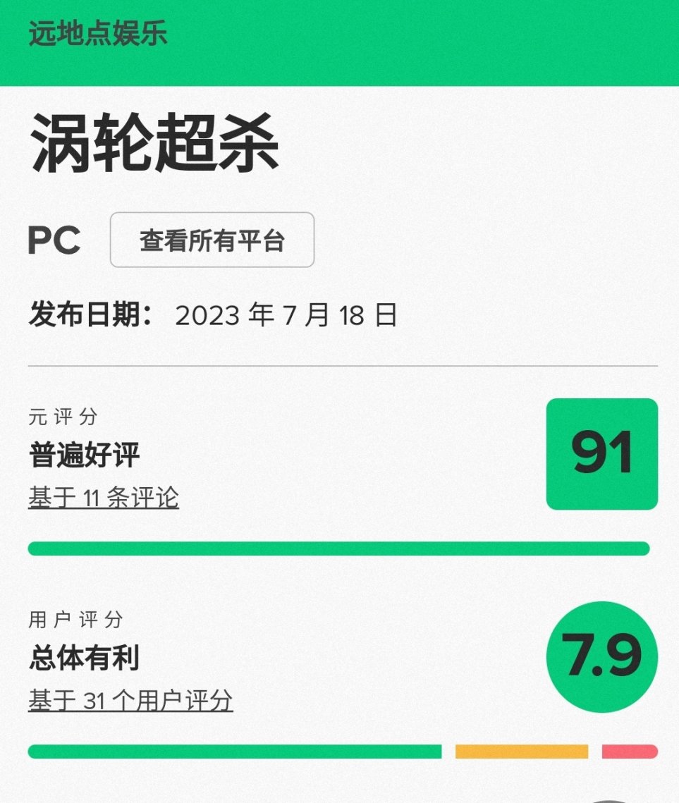 【PC遊戲】M站最新評分：十款高分遊戲競爭年度最佳-第6張